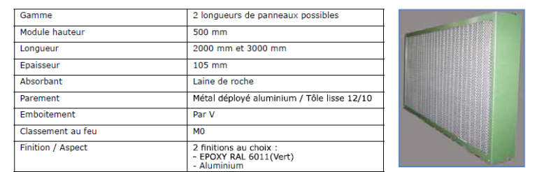 caractéristiques écran acoustique