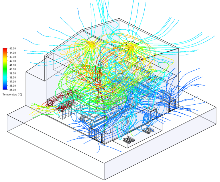 simulation aéraulique
